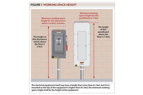 box height off of floor for electrical|code for electrical box height.